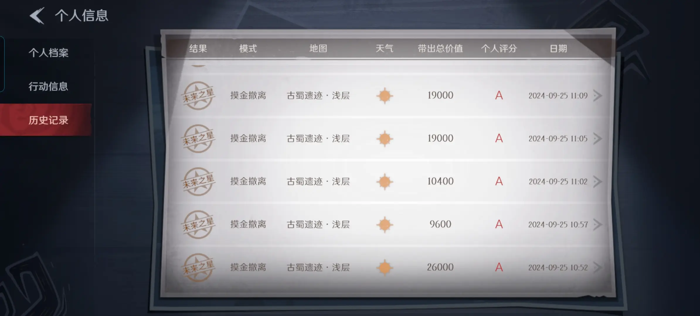 代号超自然Mới nhất版này