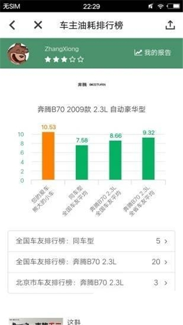 小熊油耗新版này