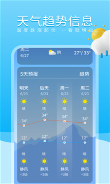 吉时天气通Điện thoại di động版
