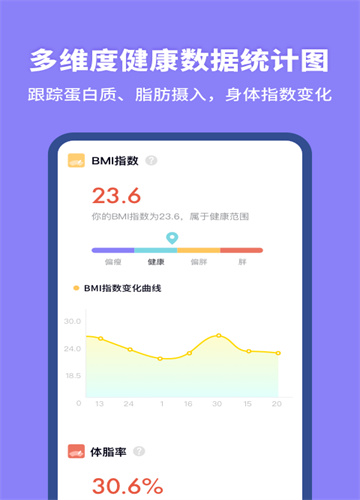 热量计算器